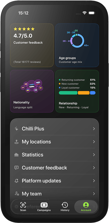 Chilli Partners äpp — skänner